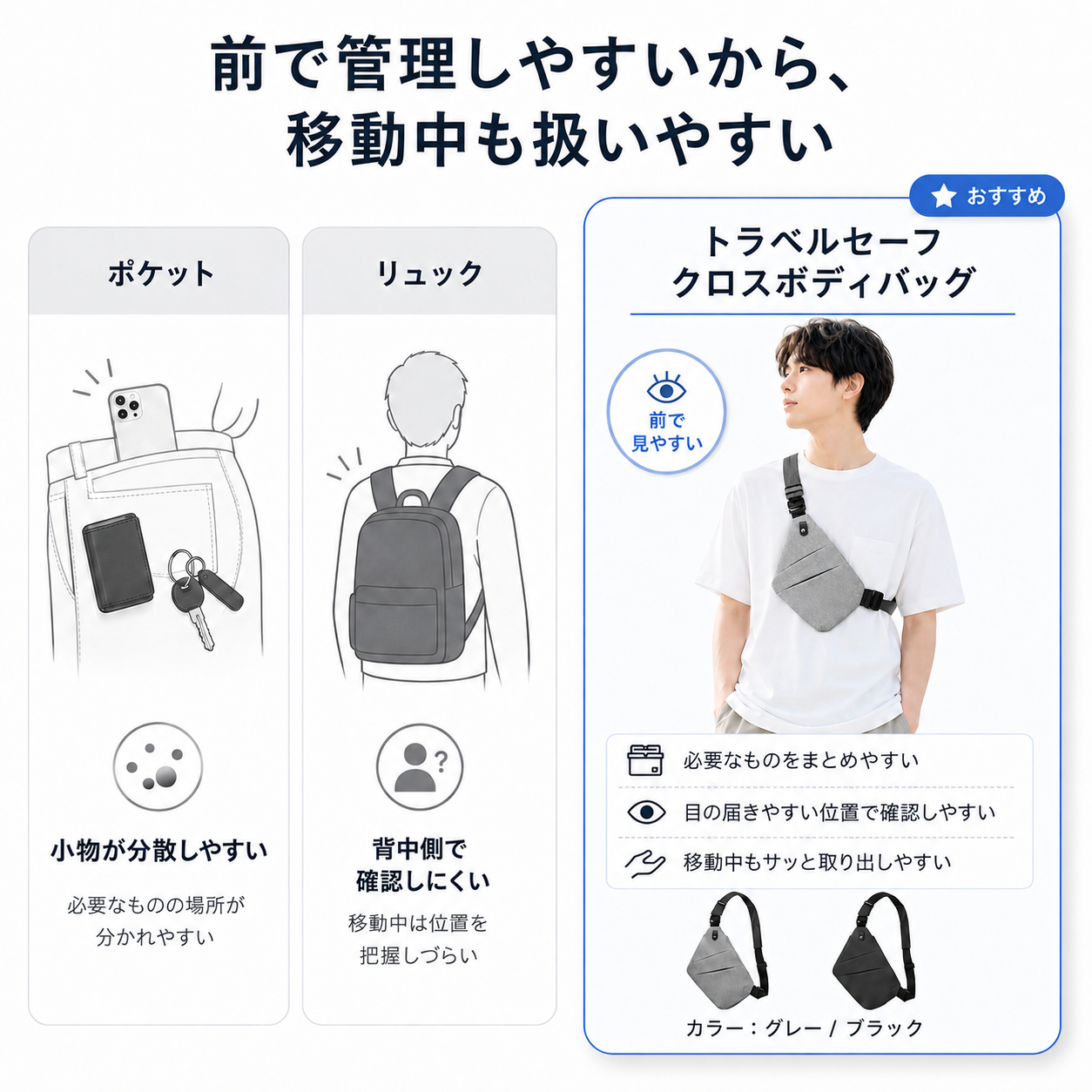 トラベルセーフ クロスボディバッグ
